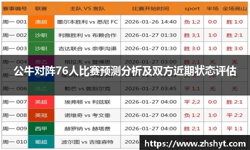 NBA直播公牛对阵76人比赛预测分析及双方近期状态评估